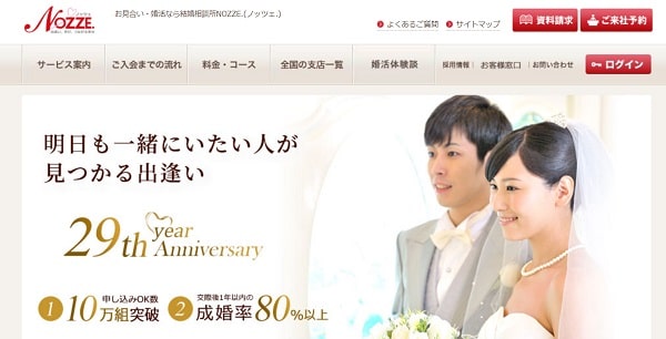 NOZZE.（ノッツェ.）